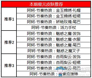 《王者荣耀》3月17日更新公告