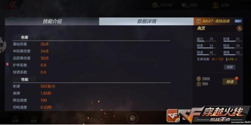 CF手游AK47竞技战魂属性技能图文详解 CF手游AK47竞技战魂属性技能图文详解