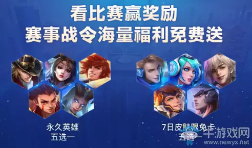 《王者荣耀》赛事战令多少钱