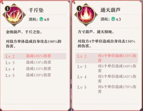 狐妖小红娘手游小雅雅怎么样?小雅雅技能属性获取方法介绍