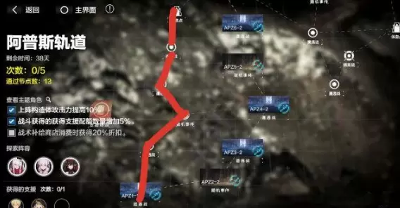 阿普斯轨道 阿普斯轨道