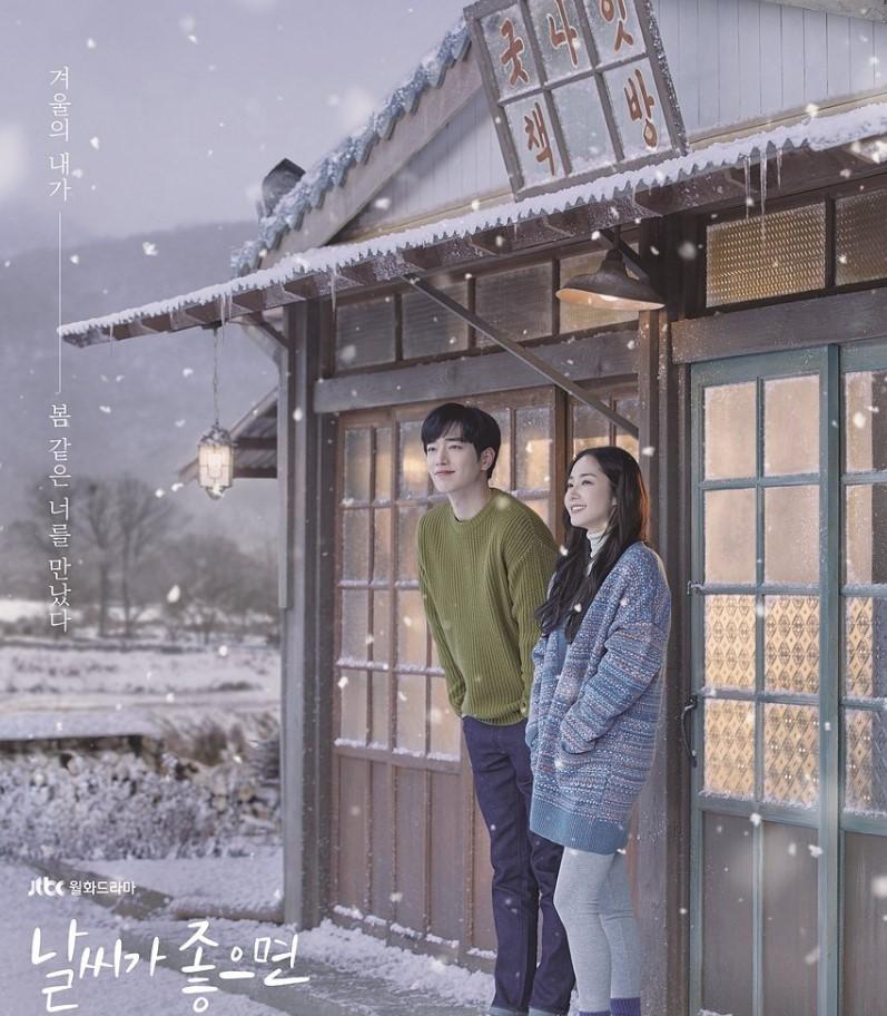 天气好的话,我会去找你