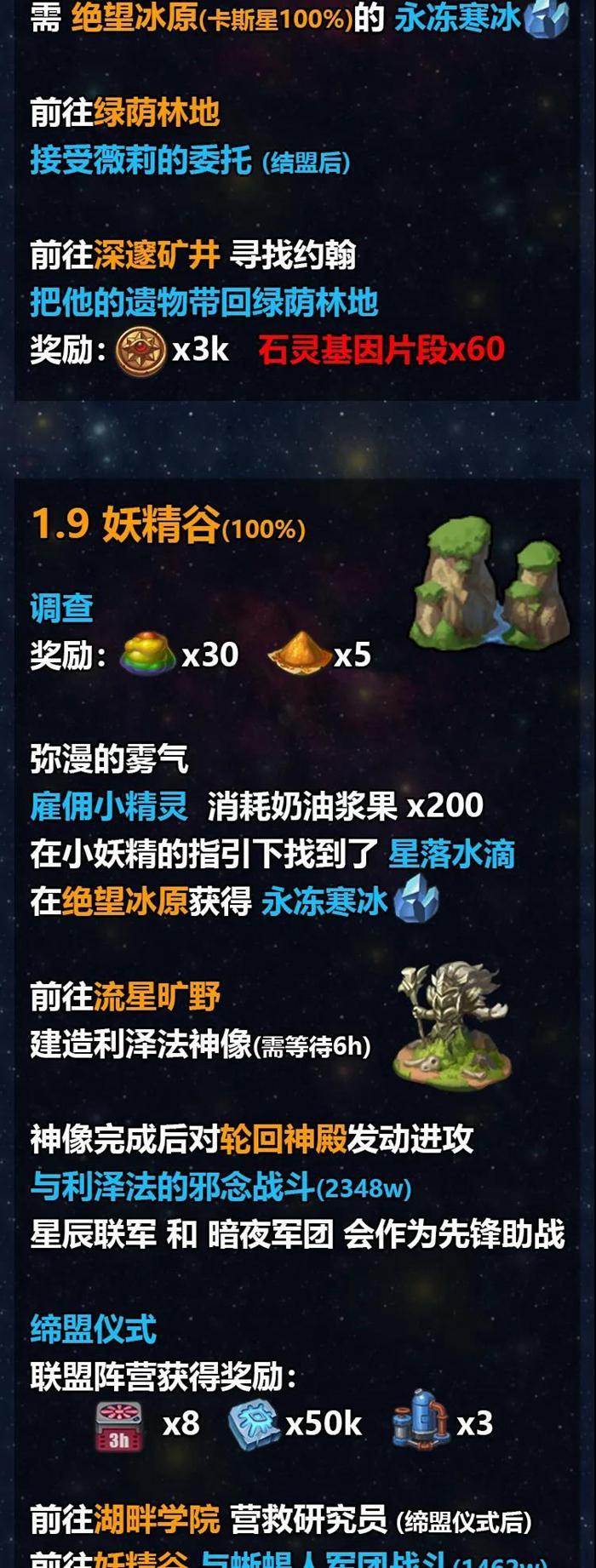 不思议迷宫M12秩序域攻略大全 M12秩序域流程攻略汇总