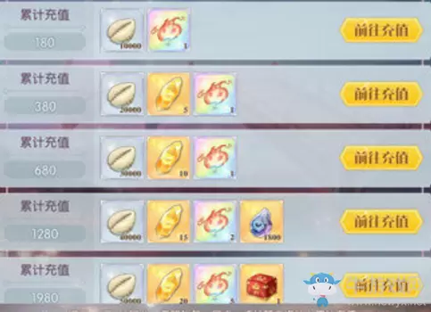 《食物语》魂牵梦萦累计充值福利