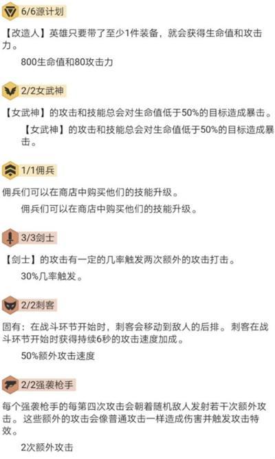 lol云顶之弈10.7六源计划怎么玩 新版最强源计划阵容玩法教学