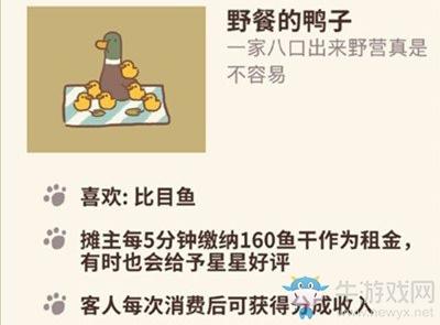 《动物餐厅》野餐的鸭子解锁攻略