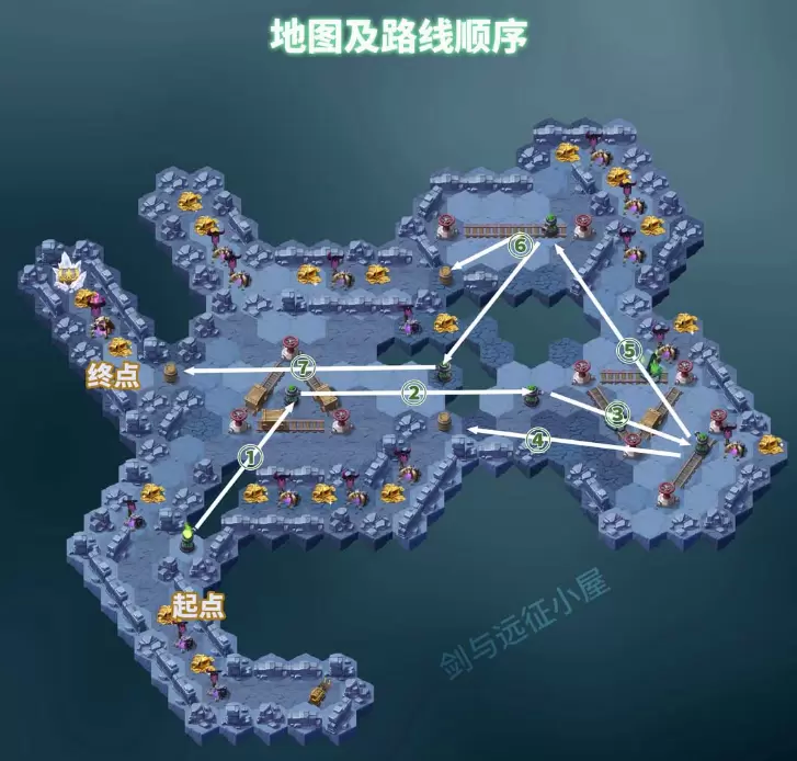 剑与远征荒鸦边界怎么走 拿全部奖励走法攻略