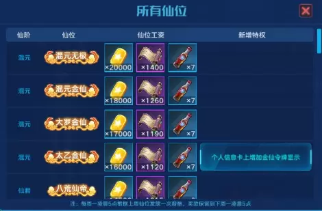 《奥拉星》手游仙位系统玩法攻略