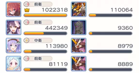 公主连结h22-3打法详解 H22-3阵容搭配及打法详解