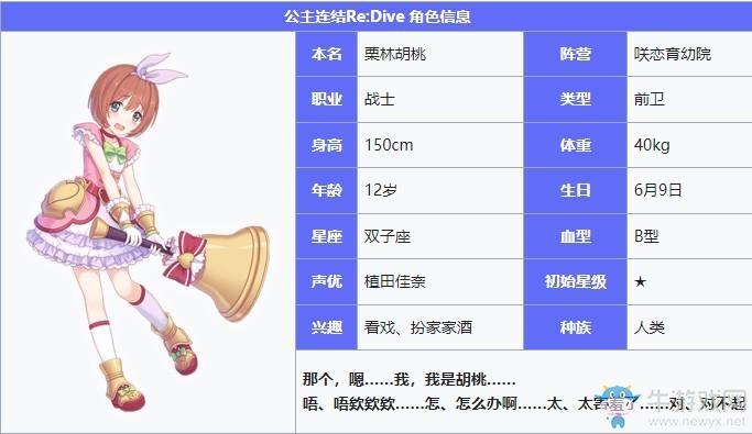 《公主连结Re：Dive》栗林胡桃介绍