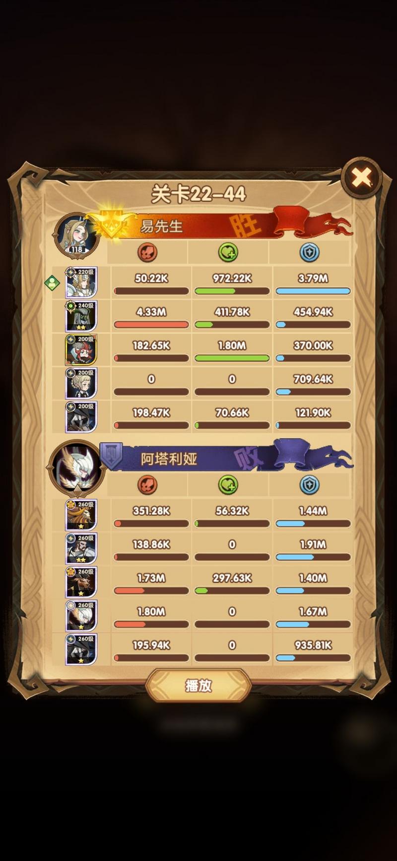 剑与远征22-44通关攻略 22-24阵容搭配及站位一览