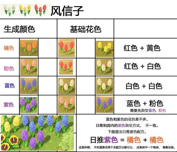 动物森友会杂交花怎么种
