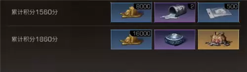 《明日之后》开春季幸运夺宝活动奖励一览