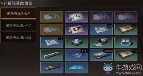 《明日之后》开春季幸运夺宝活动奖励一览