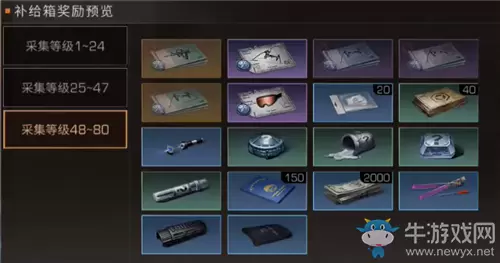 《明日之后》开春季幸运夺宝活动奖励一览