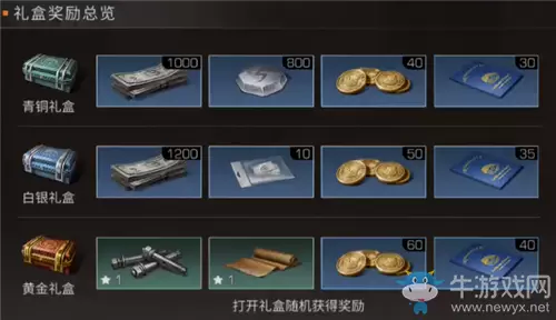 《明日之后》人气评选活动介绍