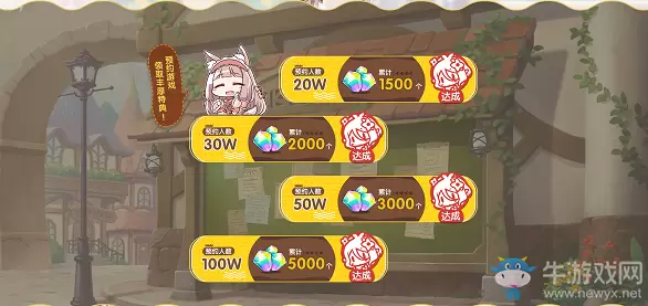 《公主连结Re：Dive》官网预约礼包