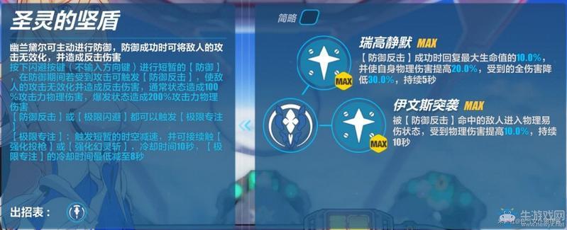 《崩坏3》新初始S辉骑士月魂技能介绍