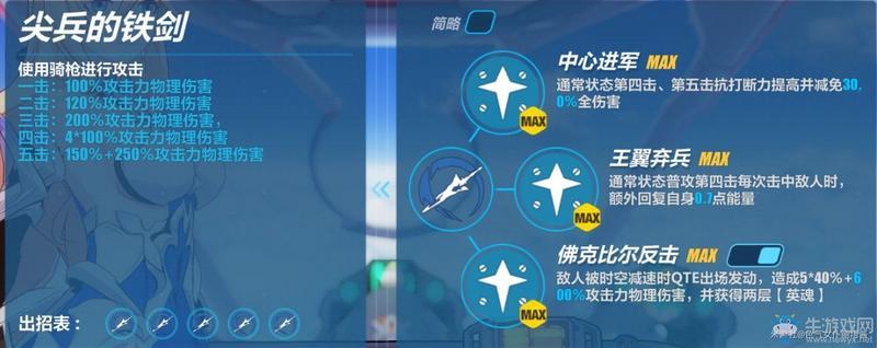 《崩坏3》新初始S辉骑士月魂技能介绍