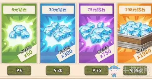 《咔叽探险队》成长类礼包怎么买