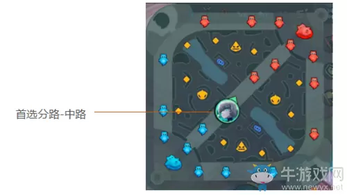 《非人学园》玄武出装介绍