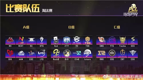 2020PCL春季赛常规赛收官 NH战队总积分第一