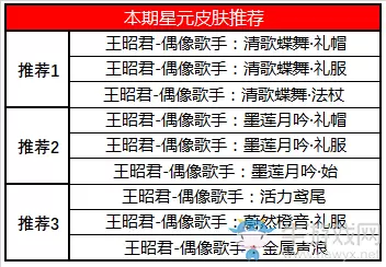 《王者荣耀》4月21日更新公告