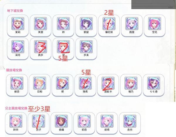 公主连结货币兑换优先级介绍 玛娜获取方法详解