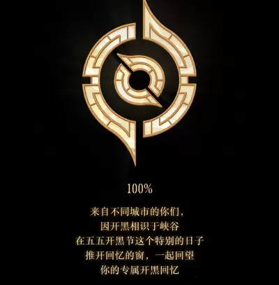 王者荣耀专属开黑回忆在哪看