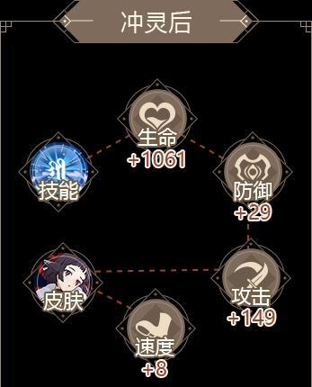 山海镜花绥绥技能怎么样 绥绥技能解析