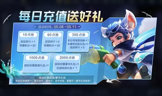 王者荣耀每日充值活动礼包内容一览 王者荣耀充值礼包有什么