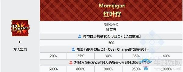 《FGO》鬼女红叶宝具一览