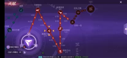 《剑与轮回》天赋树攻略