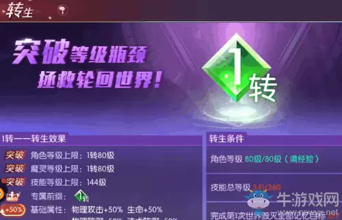 《剑与轮回》转生玩法介绍