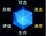 《三国战纪2》陆逊技能介绍