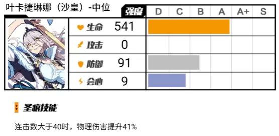 崩坏3悬赏委托圣痕选择推荐 崩坏3悬赏委托圣痕如何选择