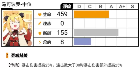 崩坏3悬赏委托圣痕选择推荐 崩坏3悬赏委托圣痕如何选择