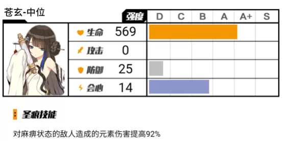 崩坏3悬赏委托圣痕选择推荐 崩坏3悬赏委托圣痕如何选择