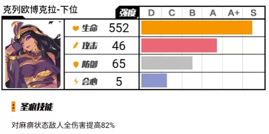 崩坏3悬赏委托圣痕选择推荐 崩坏3悬赏委托圣痕如何选择