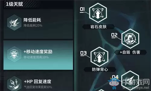 《Disorder》赛法哈天赋加点推荐