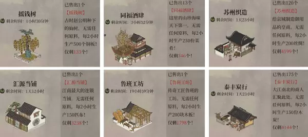 江南百景图氪金么