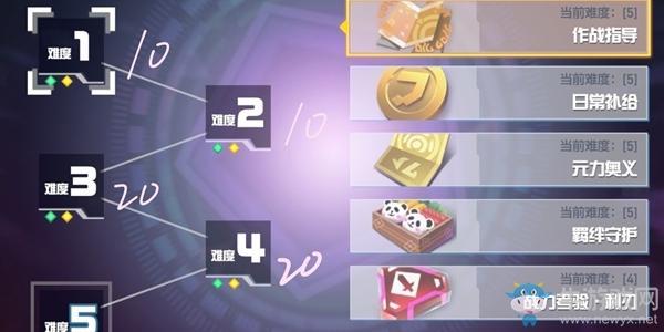 《凹凸世界》获得流量方法介绍