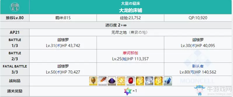 《fgo》国服2.4无尽之地配置一览