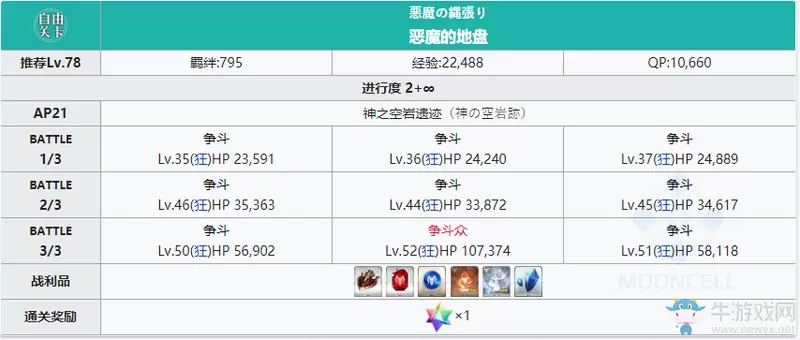 《fgo》国服2.4神之空岩遗迹配置一览