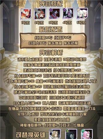 剑与远征神魔队怎么搭配 平民低配版神魔队培养攻略