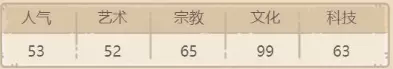 最强蜗牛哀悼基督贵重品详细介绍 最强蜗牛哀悼基督贵重品怎么获得