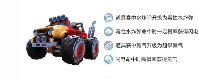 跑跑卡丁车手游泰坦技能介绍 跑跑卡丁车手游泰坦怎么样