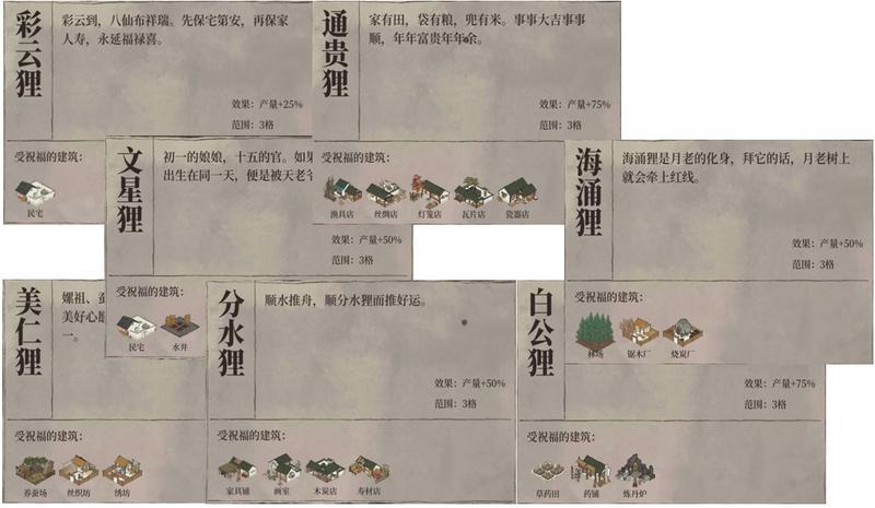 江南百景图雕像