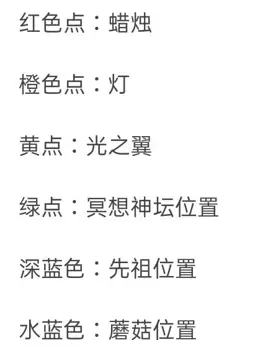 Sky光遇雨林平面图教程 Sky光遇雨林通关图文攻略