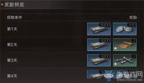 《明日之后》明日回忆活动介绍